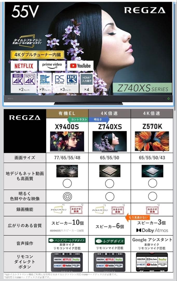 【沖縄本島内引取り限定】東芝REGZA 55インチ4K液晶テレビ