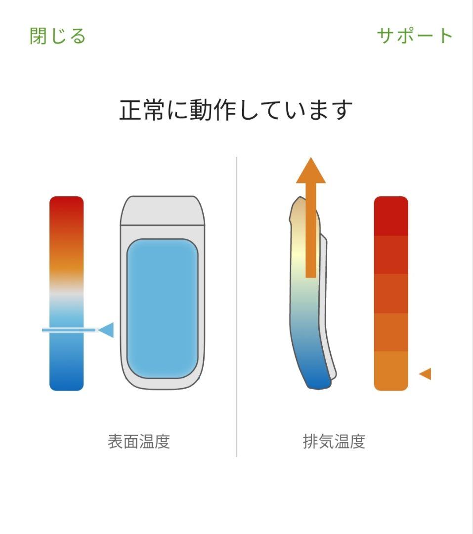 SONY REON POCKET PRO (RNPK-P1) &専用ケース