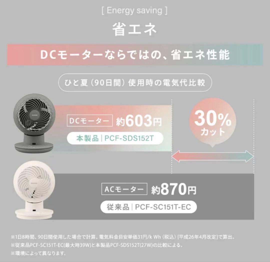 【新品未使用】アイリスオーヤマ　サーキュレーターアイDC silent ピンク