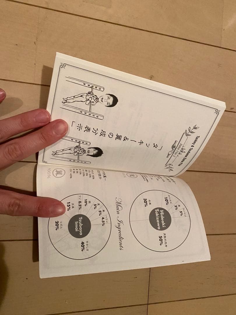 タッキー&翼　カレンダー　2008.4~2009.3