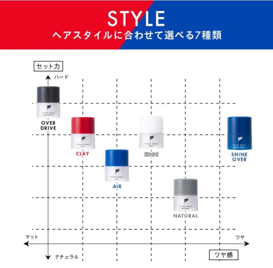 【オーシャントリコ】ヘアスタイリングワックス2種8個セットマットハード