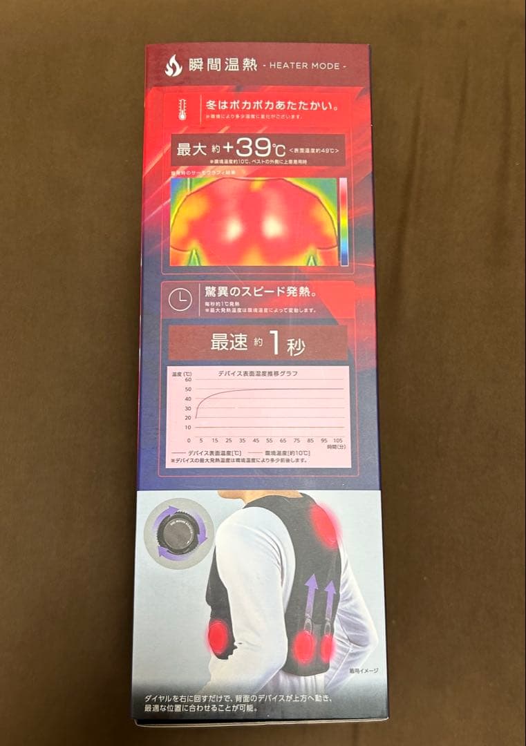 【2025年】ウィンドコア アイス×ヒーターペルチェベストPRO2 ワークマン