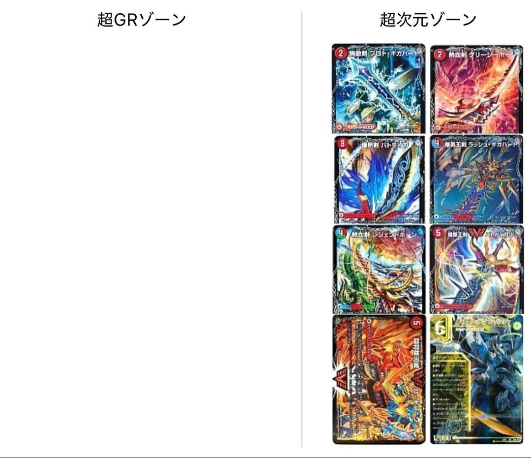 デュエマ　シータモルト cs優勝構築　デッキ