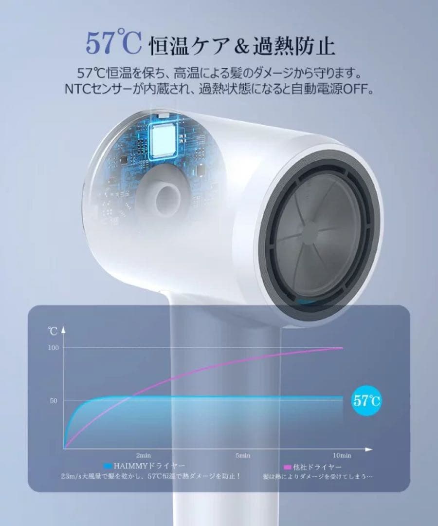2億マイナスイオン HAIMMY ヘアドライヤー 大風量 1300W 電磁波低減