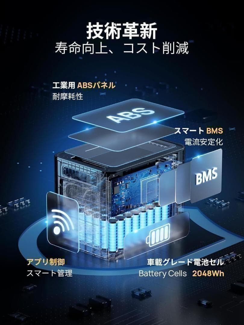 ポータブル電源 2048Wh ＋ 折りたたみソーラーパネル 200W 新品未開封
