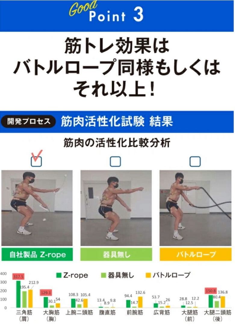 ｜ Z-ROPE2｜バトルロープ｜ブラック｜自宅用 筋トレ｜トレーニング