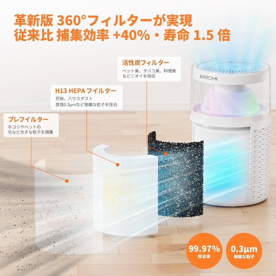 空気清浄機 小型【強力脱臭＆静音】ペット用 軽量 卓上 ミニアロマ対応 省エネ