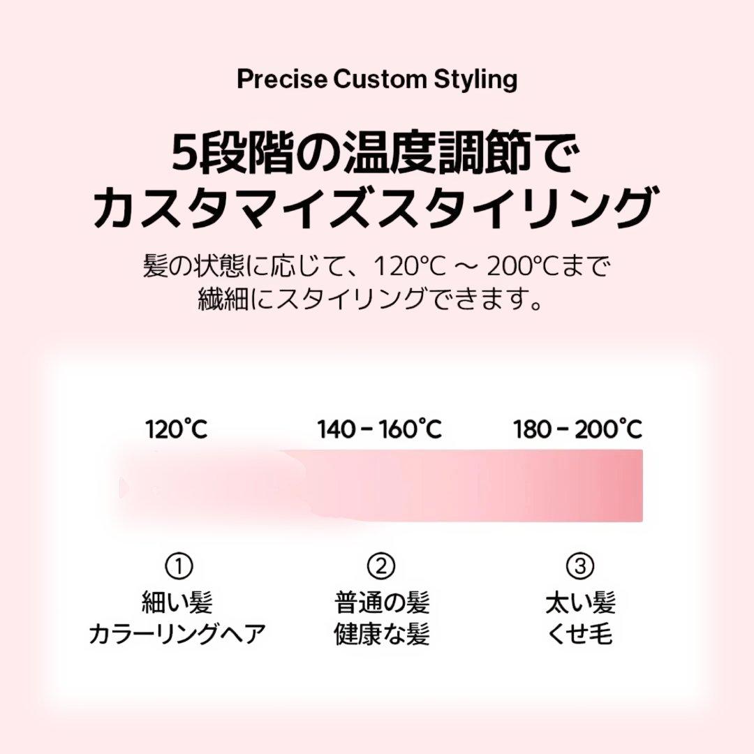 未使用VODANAグラマラスカールアイロン40