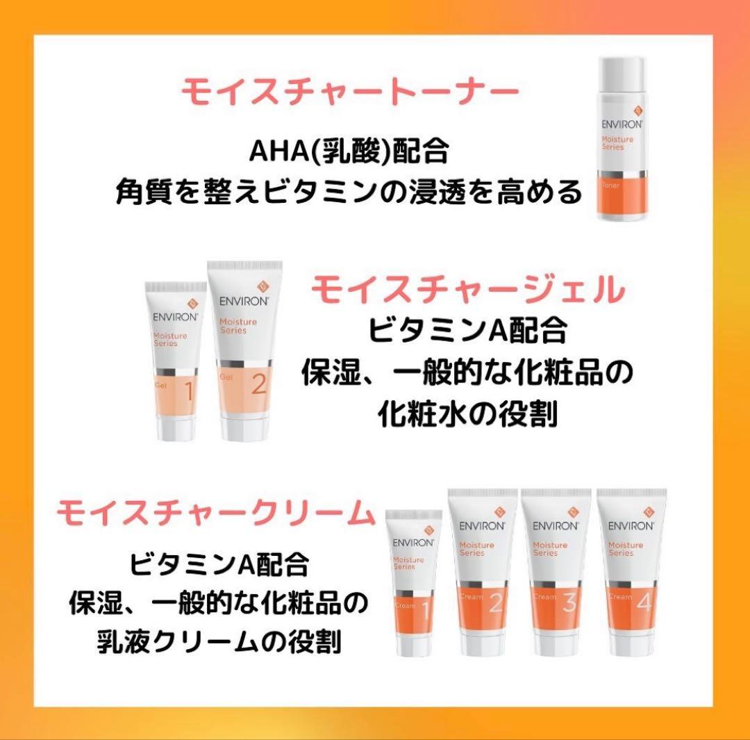エンビロンENVIRONモイスチャージェル2☆美容クリニック、皮膚科専用品★