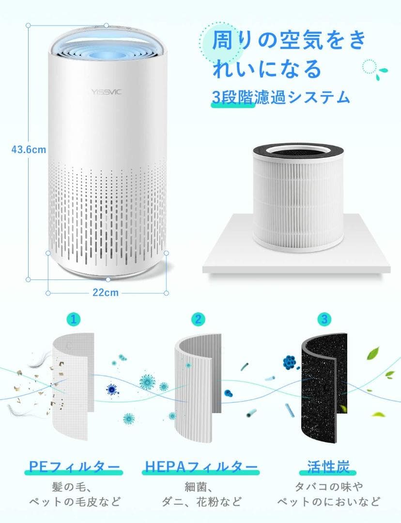花粉、PM25　HIMOX-H03と同等品／HEPAフィルター微細粒子99.97