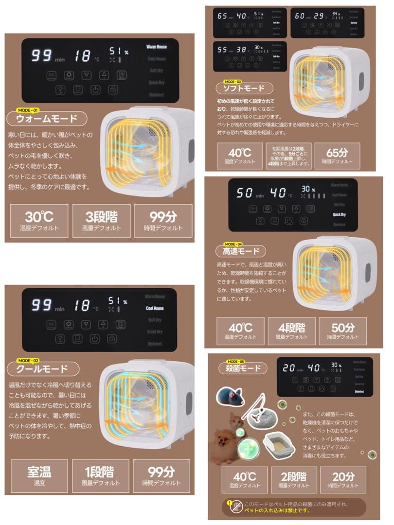 ペットドライヤー　ペット用ドライヤー　乾燥機　ペットハウス　ドライヤー