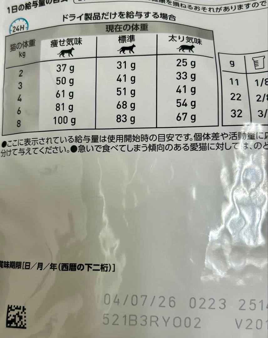 ロイヤルカナン 猫用 低分子プロテイン 2kg 1袋