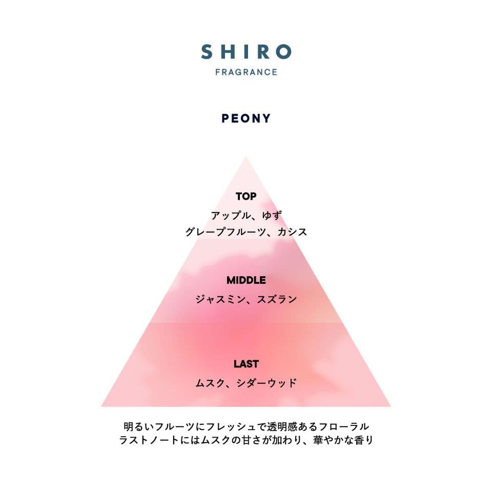shiro ピオニー オードパルファン&練り香水 セット