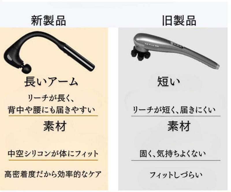 筋膜リリースガン