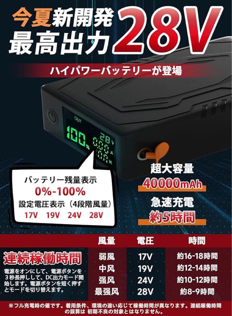 空調作業服 28V 作業服 40000mAh ファンバッテリーセット 大容量