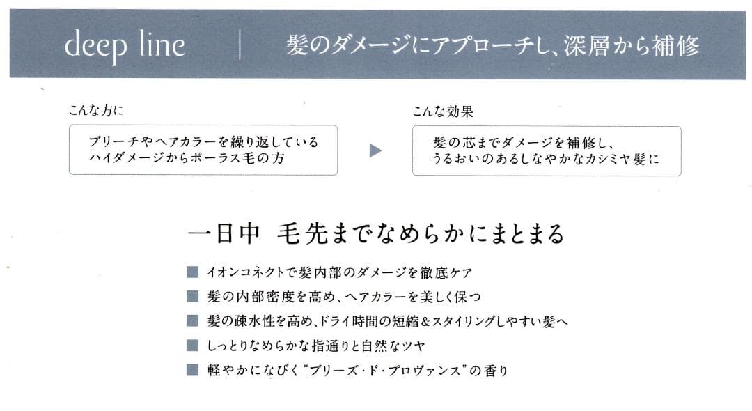 アマトラ アフィア カシミヤサボン ディープ シャンプー 250 マスク 200