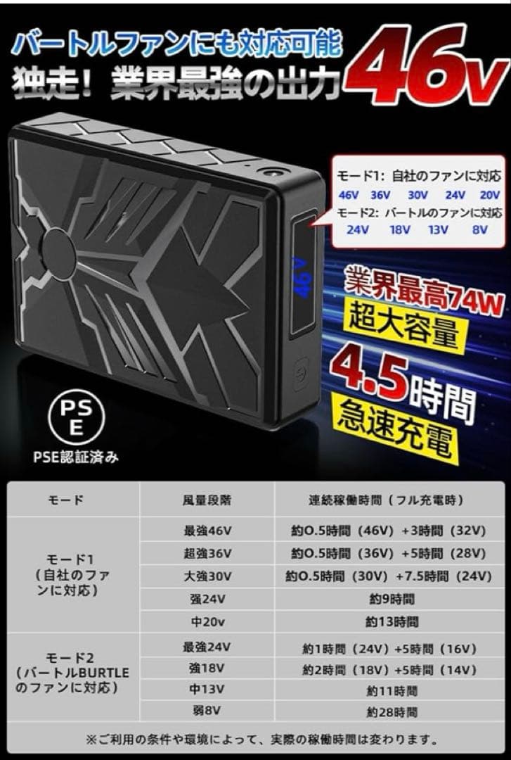 46V 超高出力 空調作業服 ファンバッテリーセット 日本製ブラシレスモーター