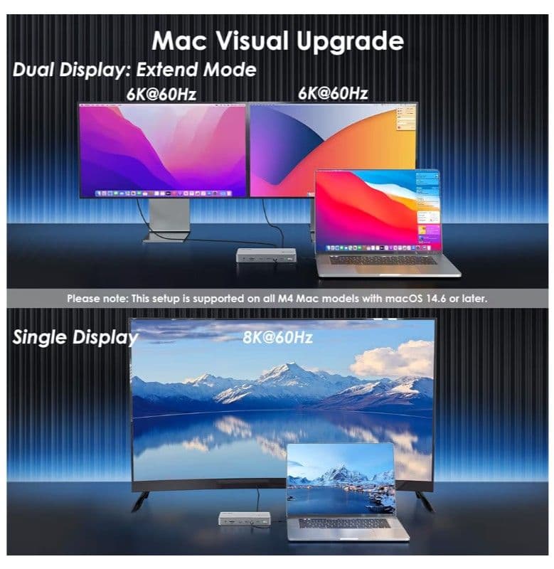 【最新規格】WAVLINK Thunderbolt 5 ドッキングステーション