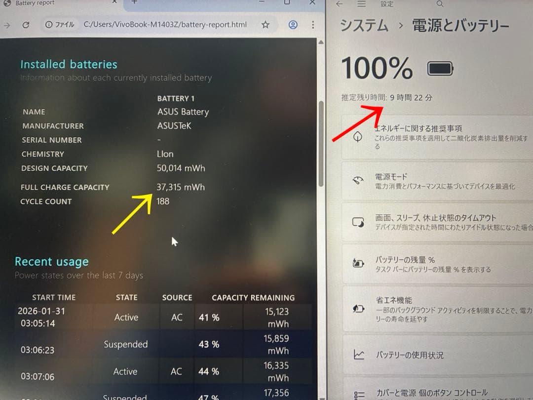 asus vivobook x1403Z 高性能12th i5Hモデル