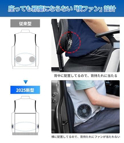 A[FGTGGG] ファン付きベスト【2025新登場＆28V超高出力ファンと30