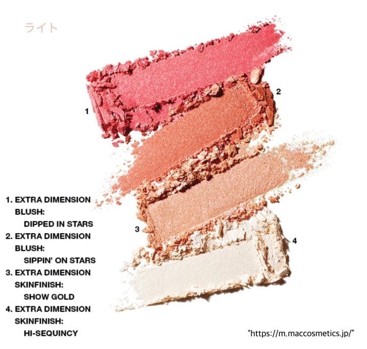 MAC / ホリデーコレクション限定セット！ チーク・ハイライト&アイシャドウ