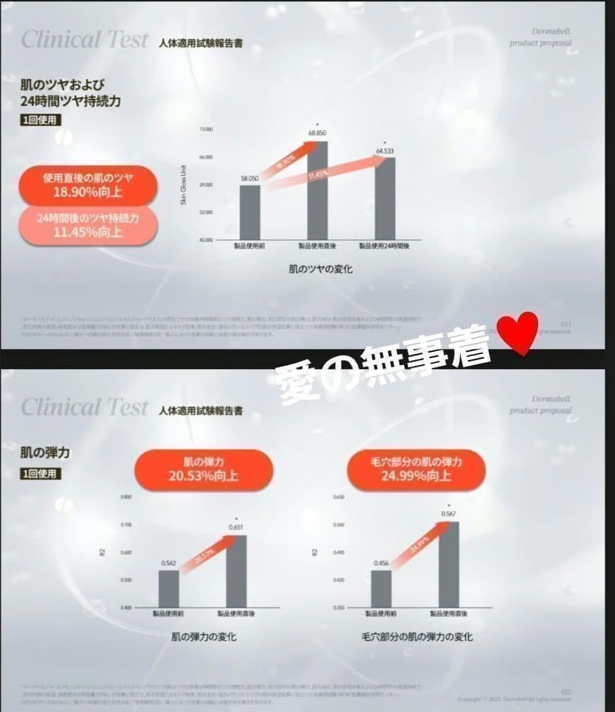 DERMABELL ハイエッセンシャル　3個　メルティングマスク（水光パック）