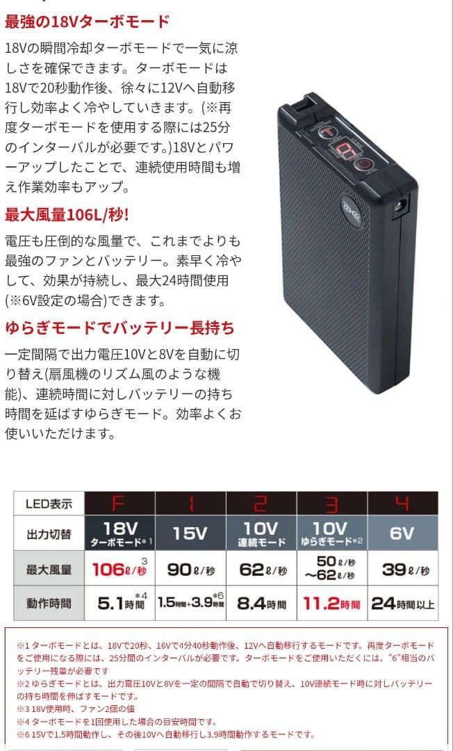 空調服18V ファン・バッテリーセット
