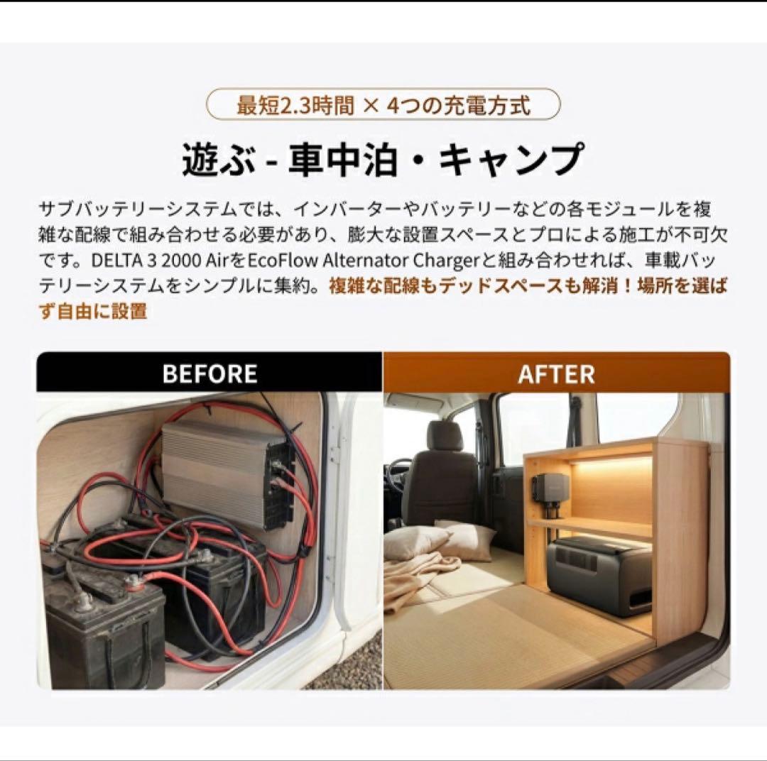 【新品】EF ECOFLOW DELTA 3 2000 Air