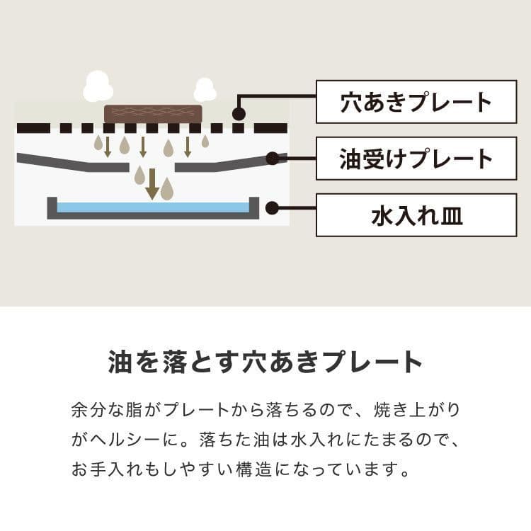 【一度のみ使用】カインズ吸煙グリル