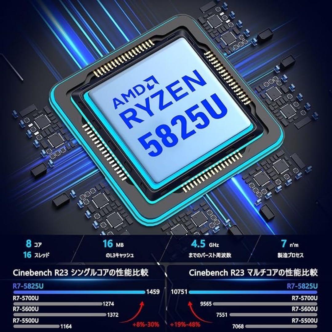 ❤️1品限り❤️ミニpc Ryzen 7 5825U 最大4.5GHz 8C16T