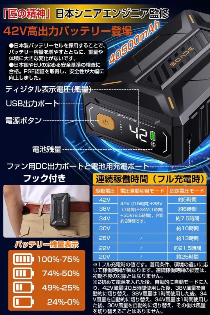 【2025年新登場】　空調服　ファン　42V　40500mAh　2個セット