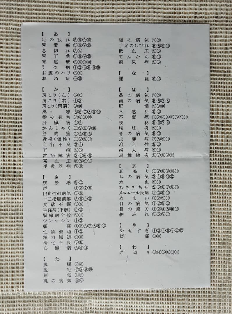 気の伝達を目的とした健康器具 Ki-Force