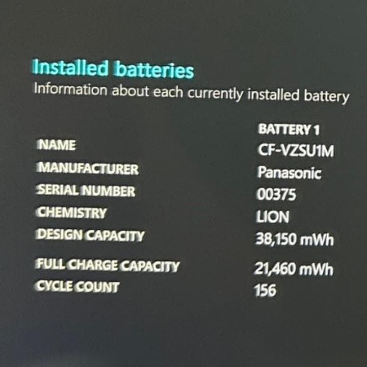 新品512GB✨タッチパネル レッツノート QV9 第10世代i5 2in1