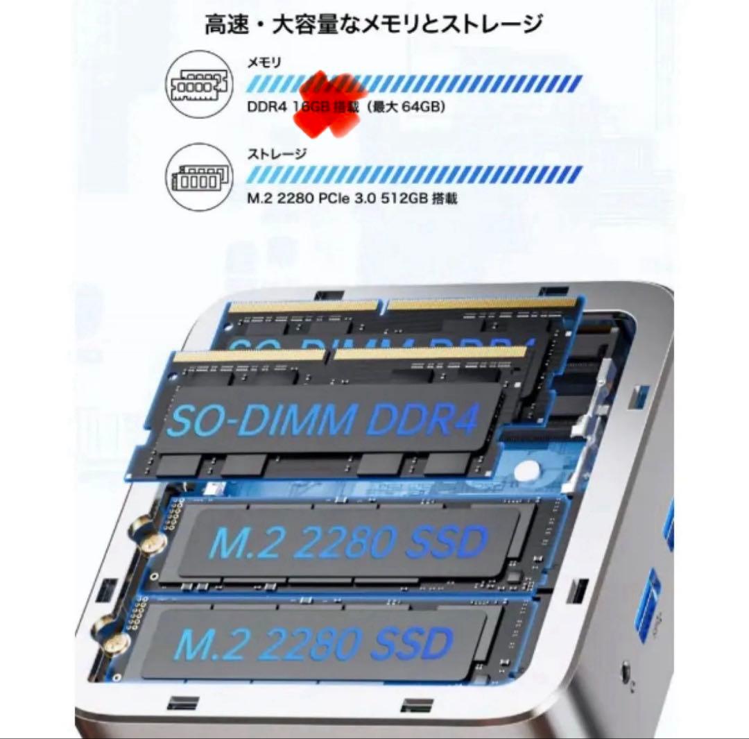 【最終価格】ミニPC GMK-G10 /Ryzen5 /メモリなし /512GB