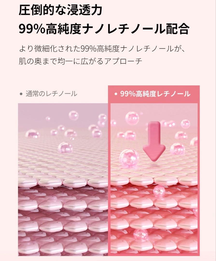 メディキューブ スキンケアSET