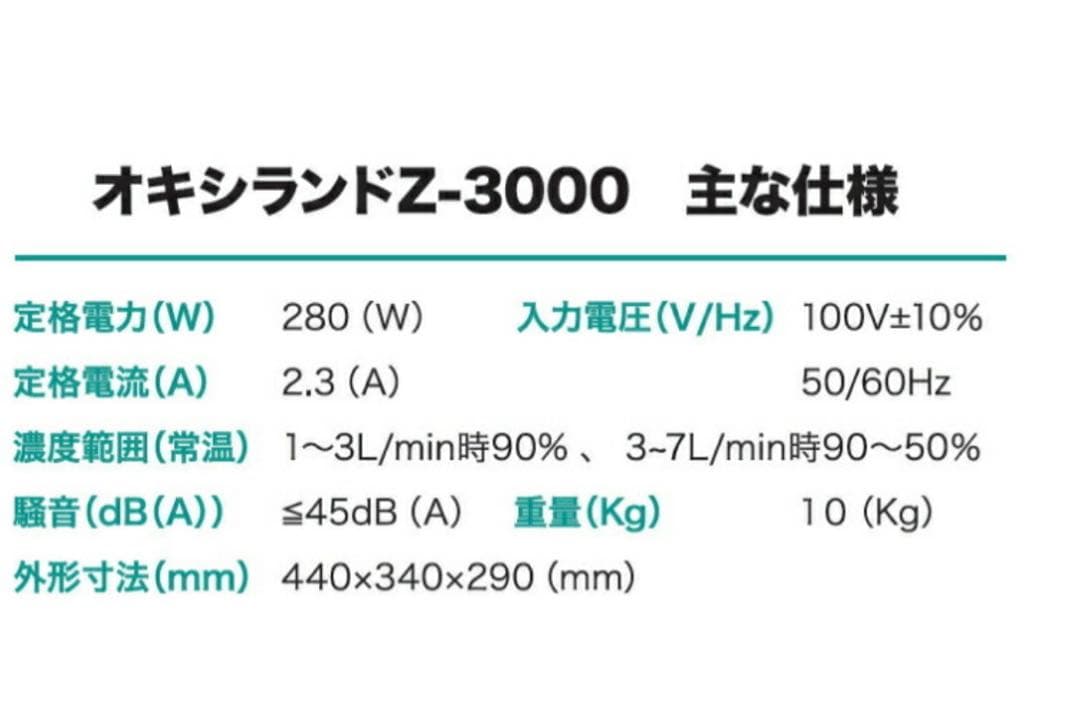 ユニコムオキシランドZ-3000 犬用酸素供給装置 +酸素濃度計+オキシホテルM