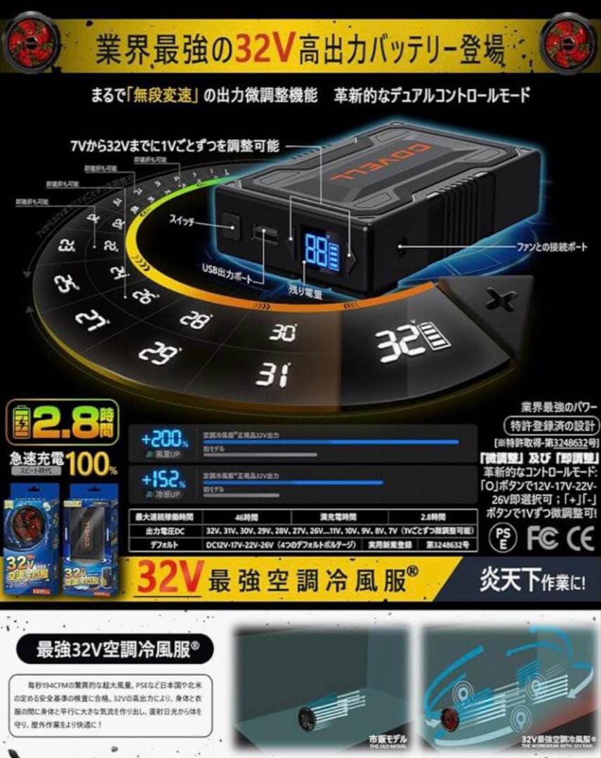 ファン付きジャケット（空調服）