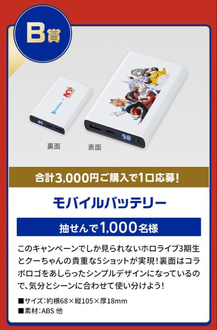 【未使用・限定品】ホロライブ開運まつり 年末ジャンボコラボ モバイルバッテリー