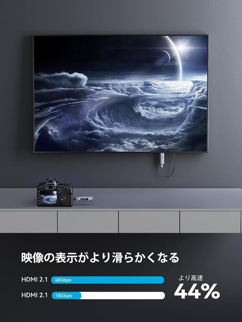 hdmi 無線 ワイヤレス 送受信機セット LEDディスプレイ 搭載