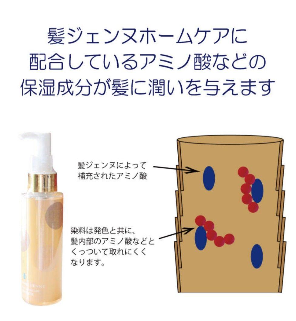 ヘアカラーアフターセルフケアトリートメントセット