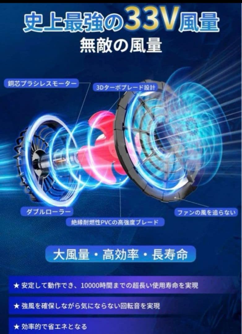 超お得 長袖 迷彩 空調服 サイドファン＆バッテリー セット ４段階風量調整