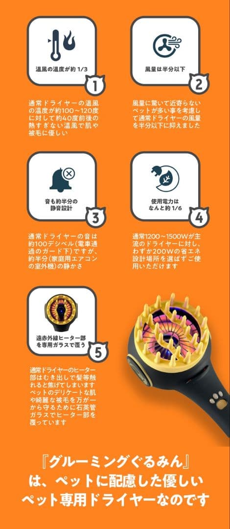 【のこ】新品未使用　ペット用 ドライヤー　ノミダニ駆除効果もあり