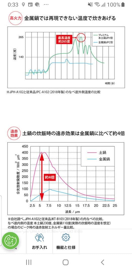 ☆2020年製☆ハイエンドモデル☆タイガー 土鍋ご泡火炊き 可変圧力IH炊飯器