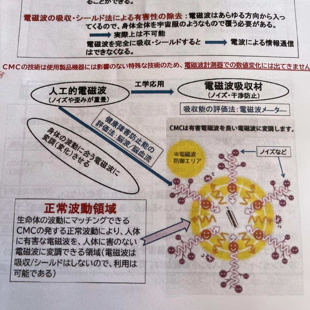 電磁波防止用CMCペンダント CMC総合研究所正規品