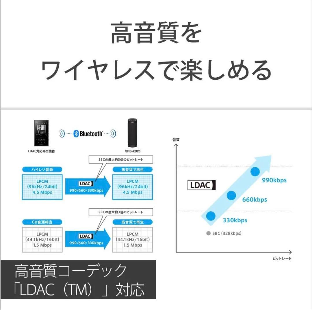 値下げ【新品未使用】SONYワイヤレスポータブルスピーカー SRS-XB23