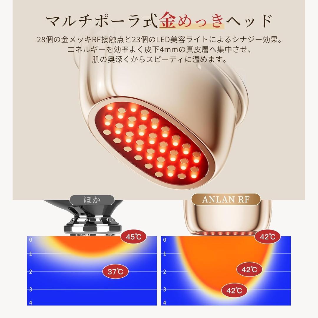 ANLAN ミニRF美顔器 ポケット美容 表情筋 振動エステ リフトケア