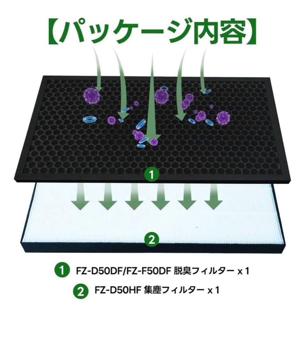 シャープ加湿空気清浄機FZ-D50HF集じんフィルター 脱臭フィルター 4セット