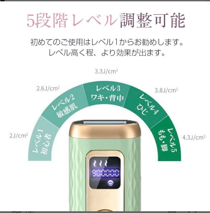 最新モデル IPL脱毛器 90万発照射 サロン級体験 簡単脱毛 2モード　5段階