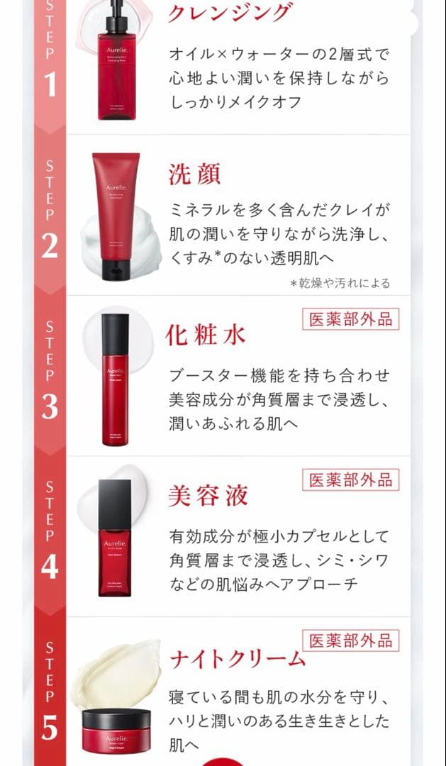 新品•未使用⭐︎オレリースキンケアセット