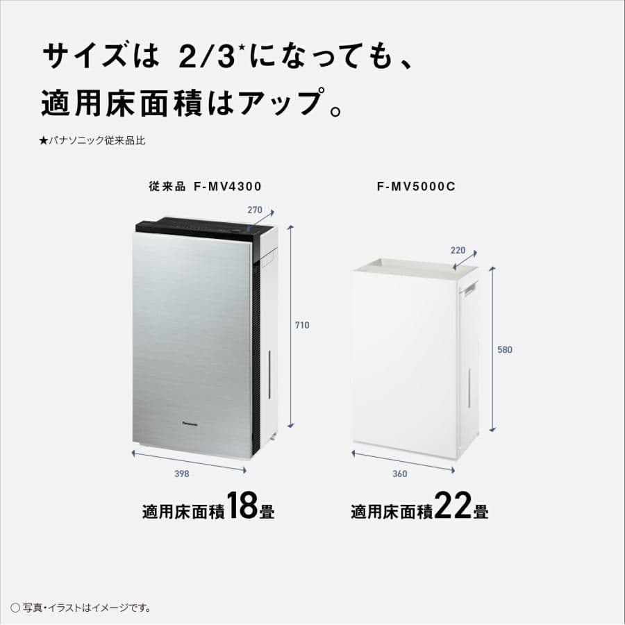 新品 パナソニック 空気清浄機 ジアイーノ F-MV5000C-W ホワイト